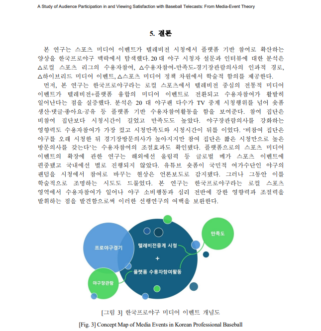 2학년 이선우·김도호 등재지 논문 게재 대표이미지
